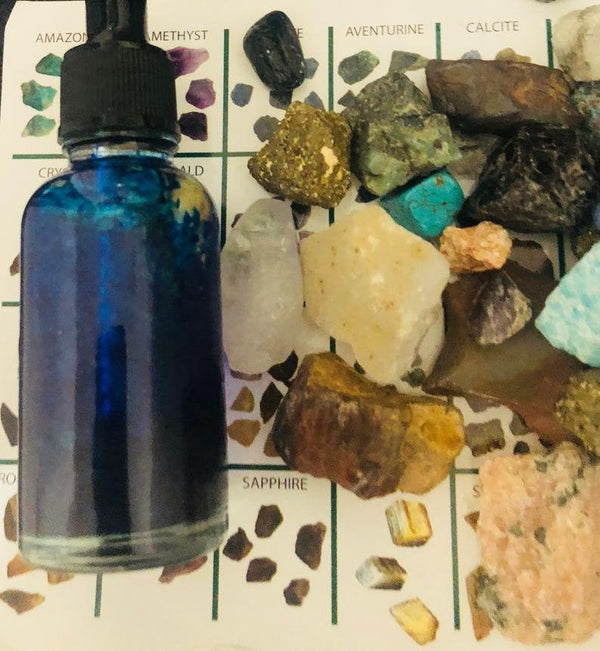 Weight Loss Magick Potion